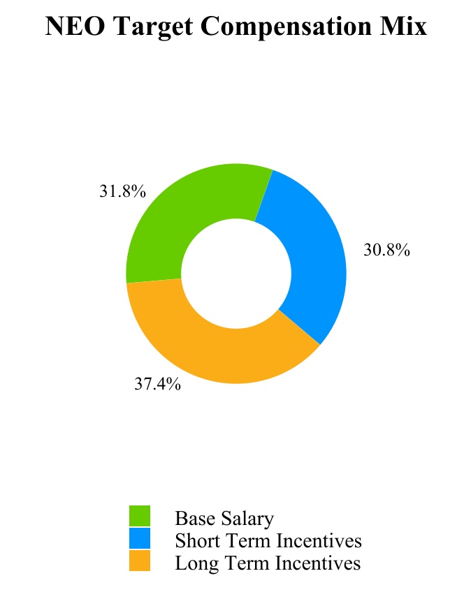 chart-8f65bae8abe842dfbc9a.jpg